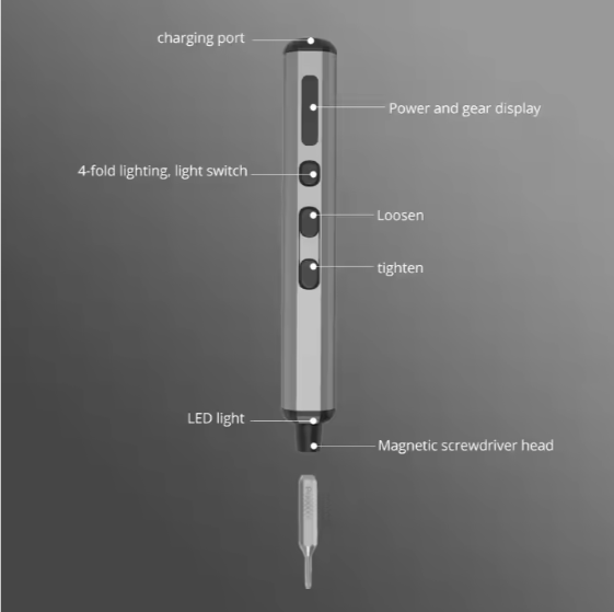 Screwdriver Set (68pc) ©